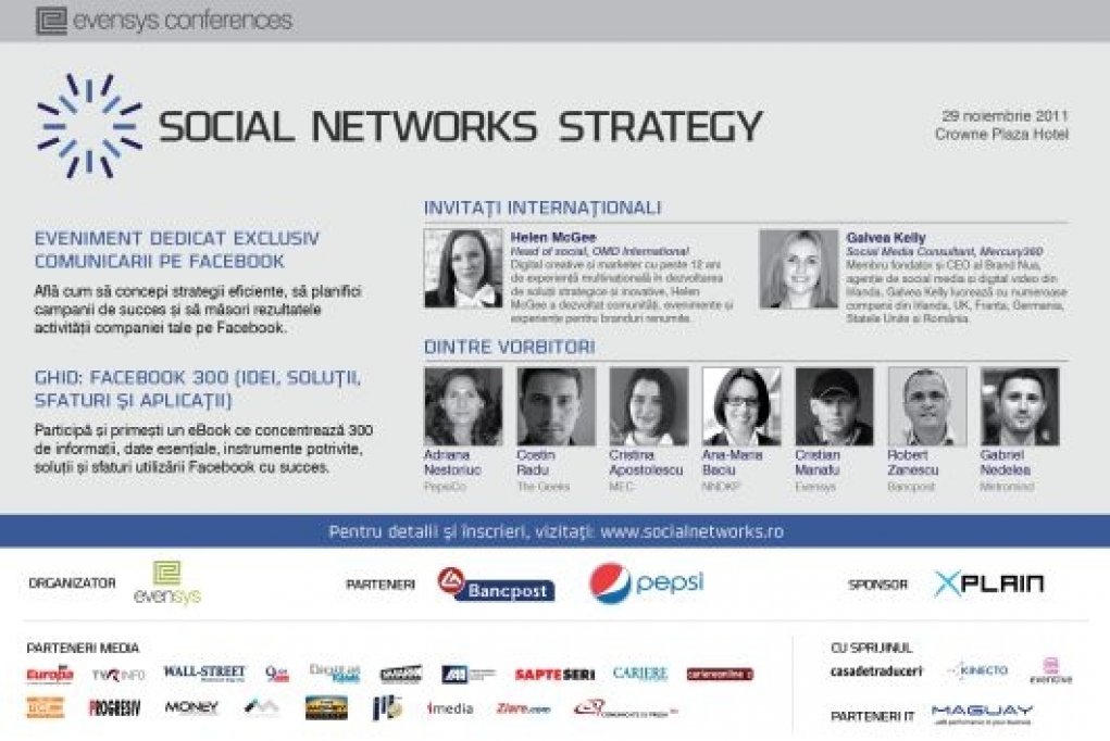 Social Networks Strategy