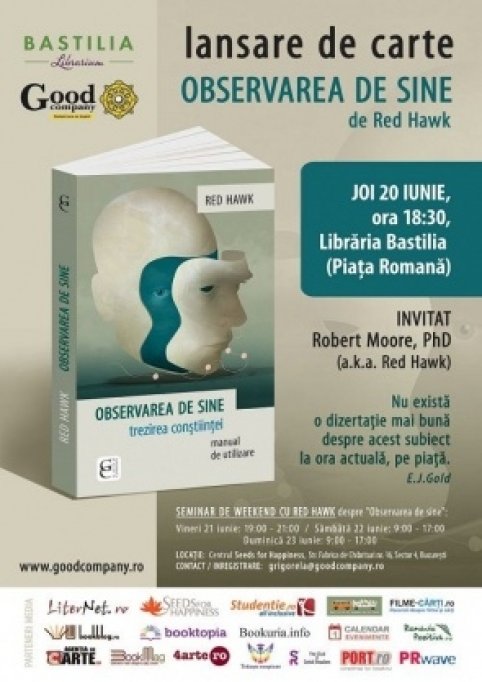 Observarea de sine