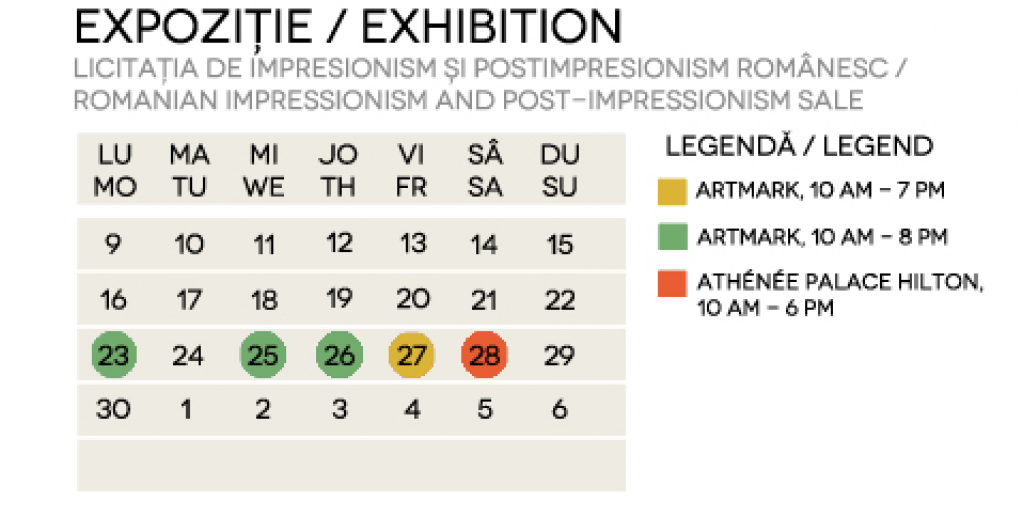 Licitatia de Impresionism si Postimpresionism Romanesc