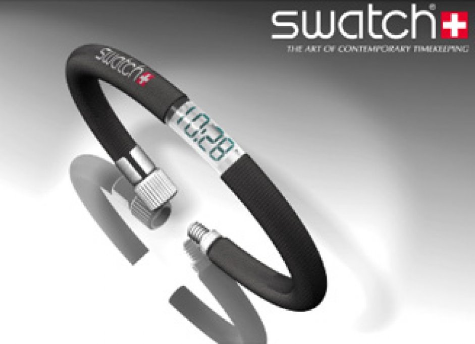 Top Holding (Swatch)