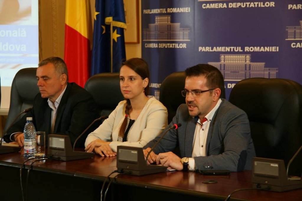 Sondaj Republica Moldova