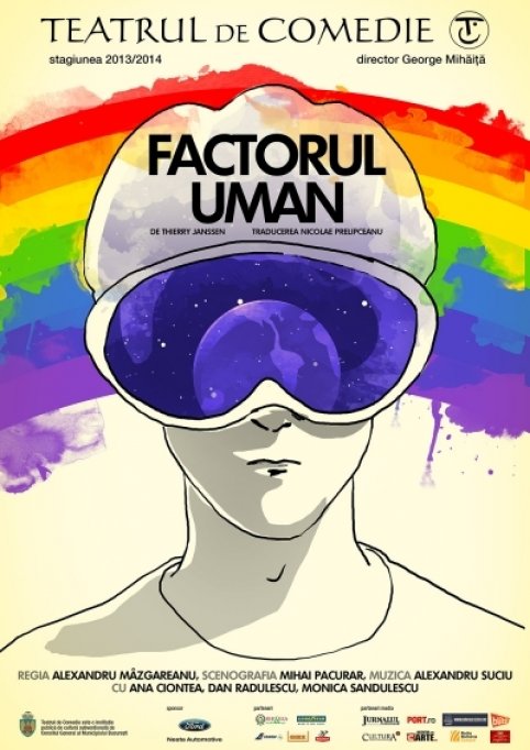 Factorul uman