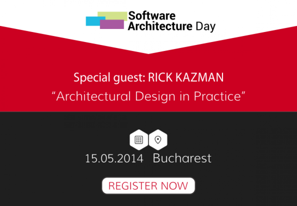 Software Architecture Day