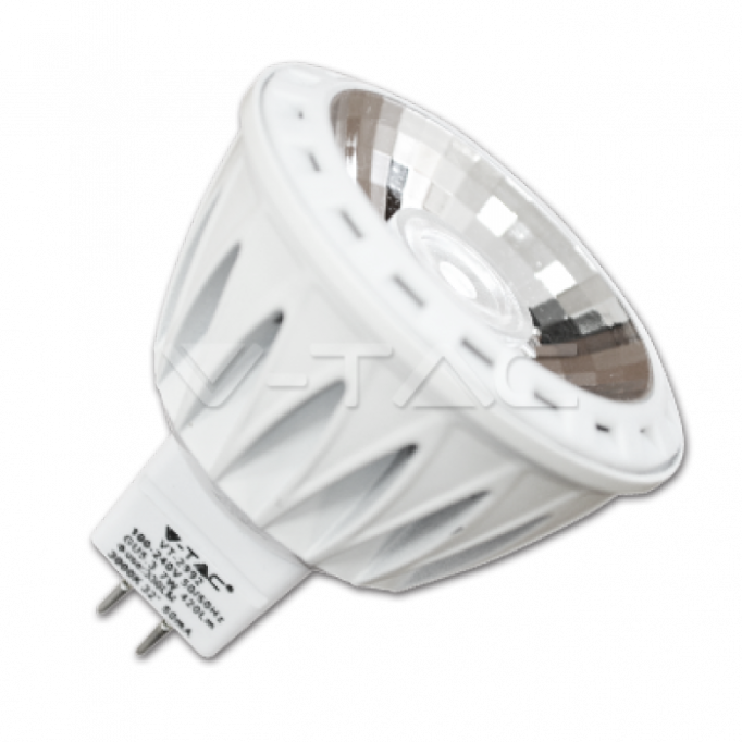 Spoturi cu led