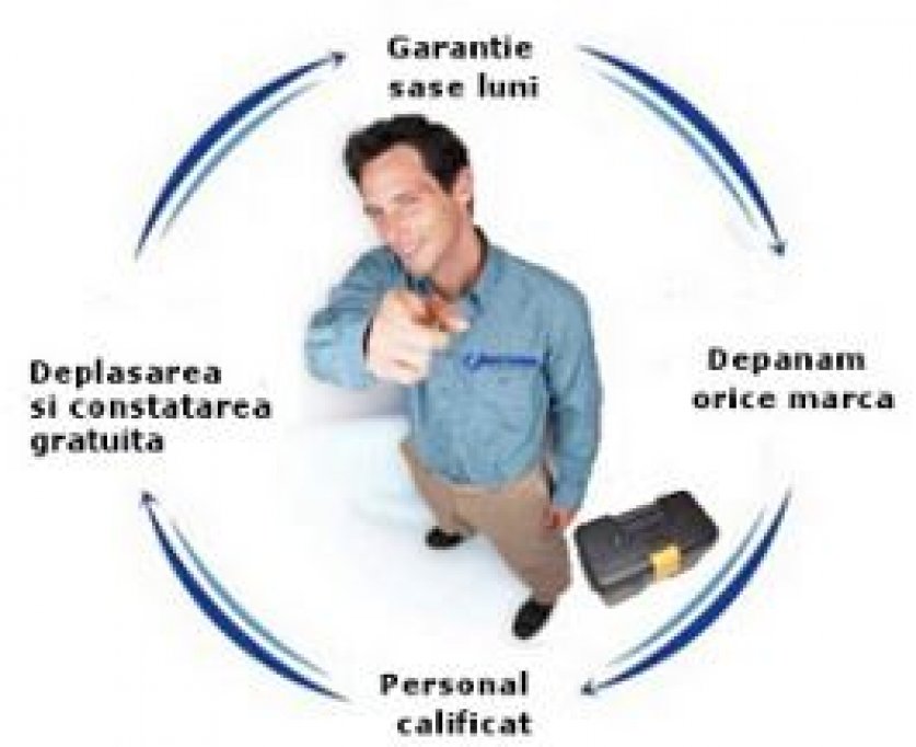 Service Electronice in Bucuresti