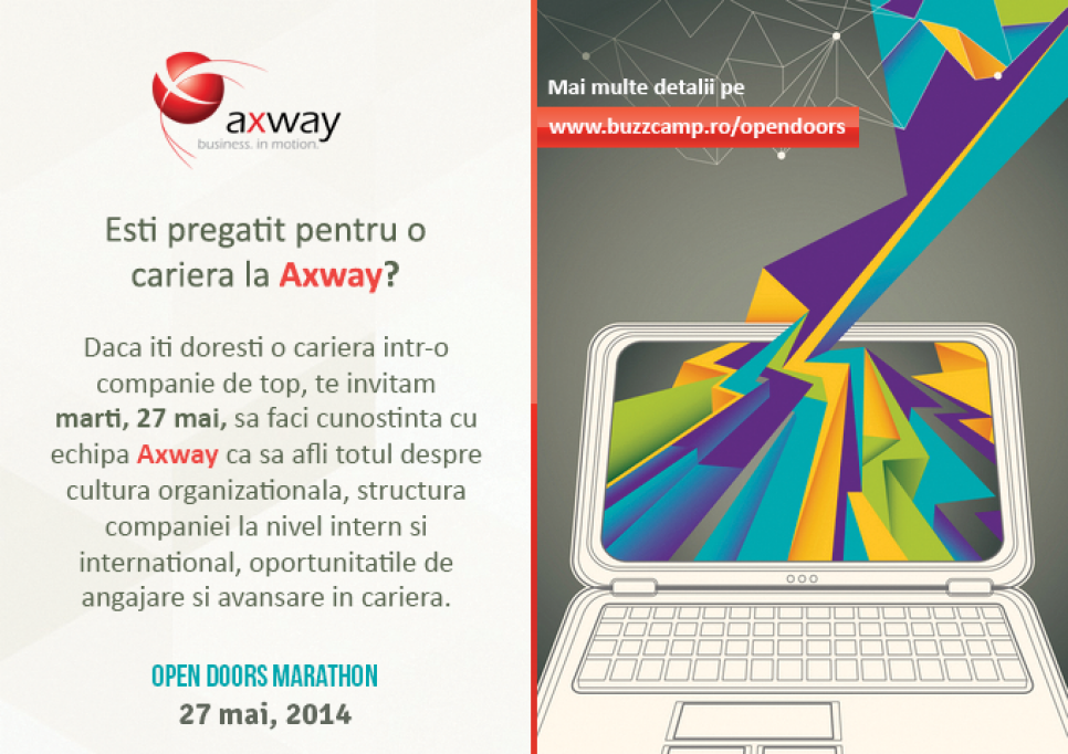 Esti pregatit pentru o cariera la Axway?