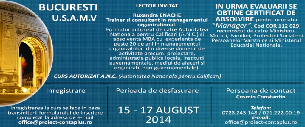 Managementul afacerii