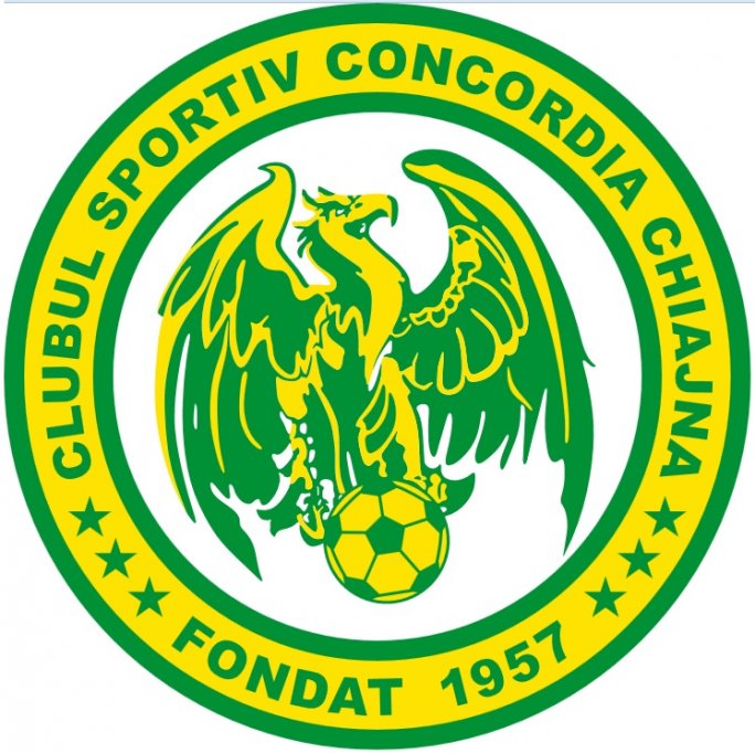 Concordia Chiajna - Juventus Bucuresti