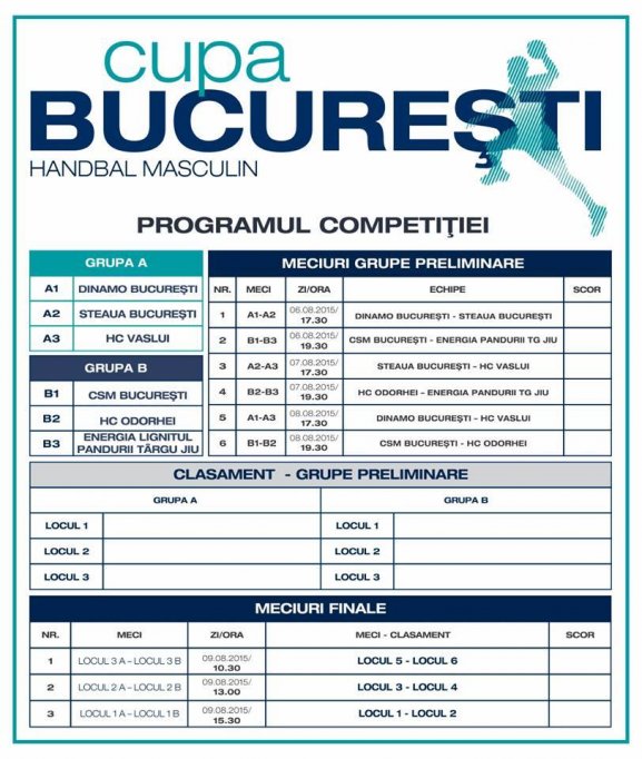 Cupa Bucuresti