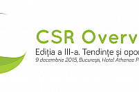 CSR Overview. Tendinte si oportunitati