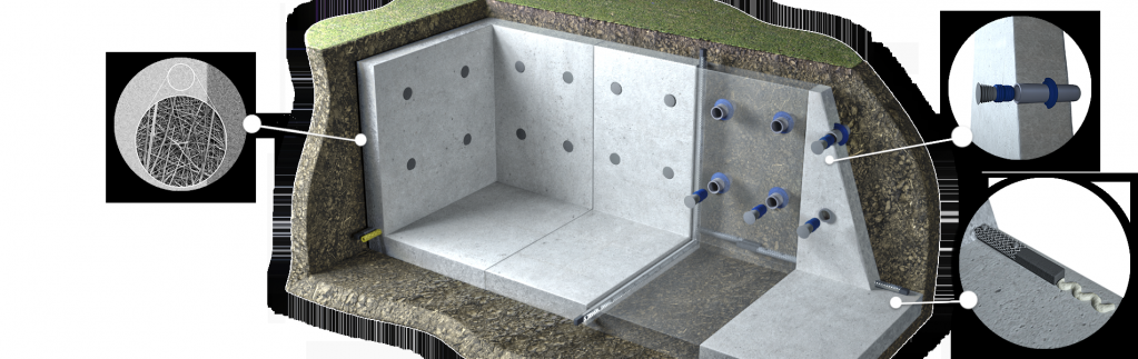 Radial Solutions