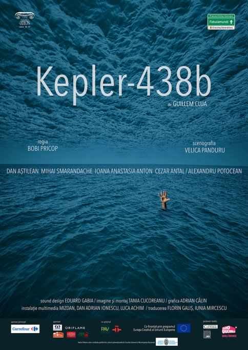 Kepler – 438b