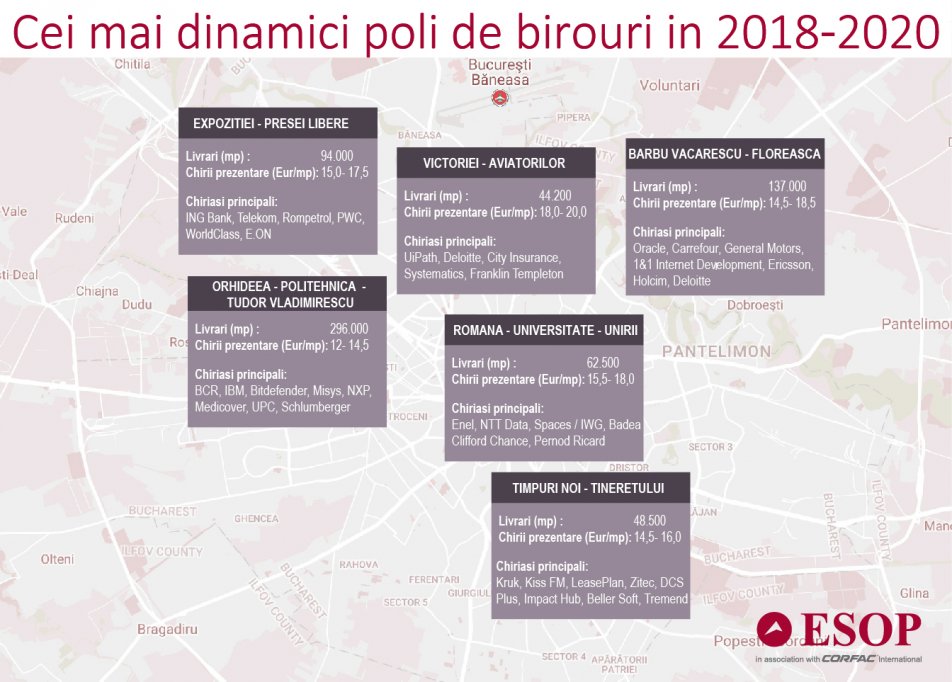 Topul zonelor din Bucureşti unde se vor da în folosință birouri până în 2020