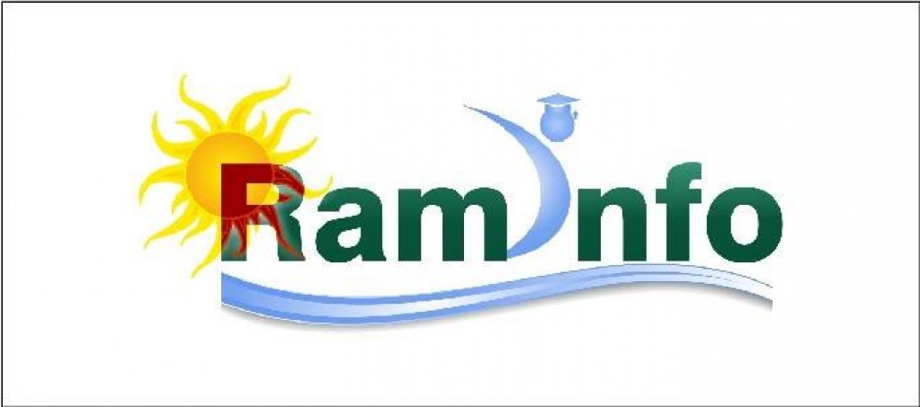 Ram Info