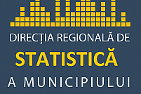 Directia Regionala de Statistica a Municipiului Bucuresti