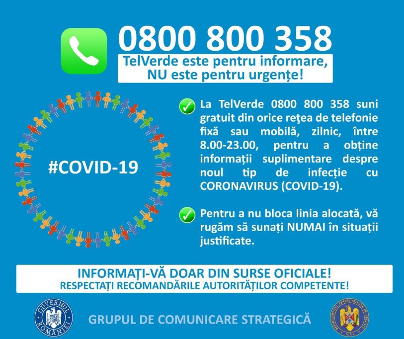 Ministerul Sanatatii