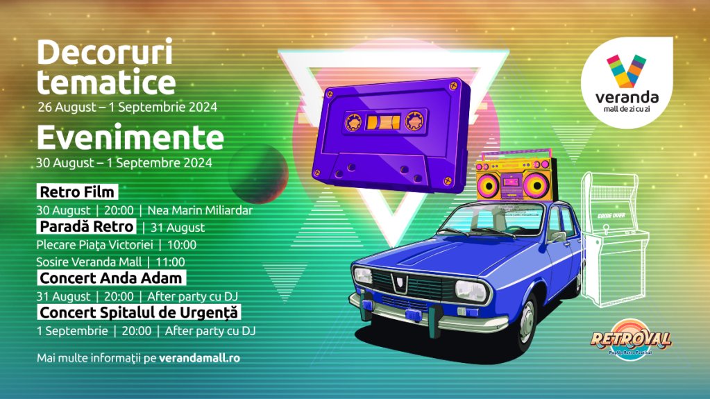RETROVAL Festival