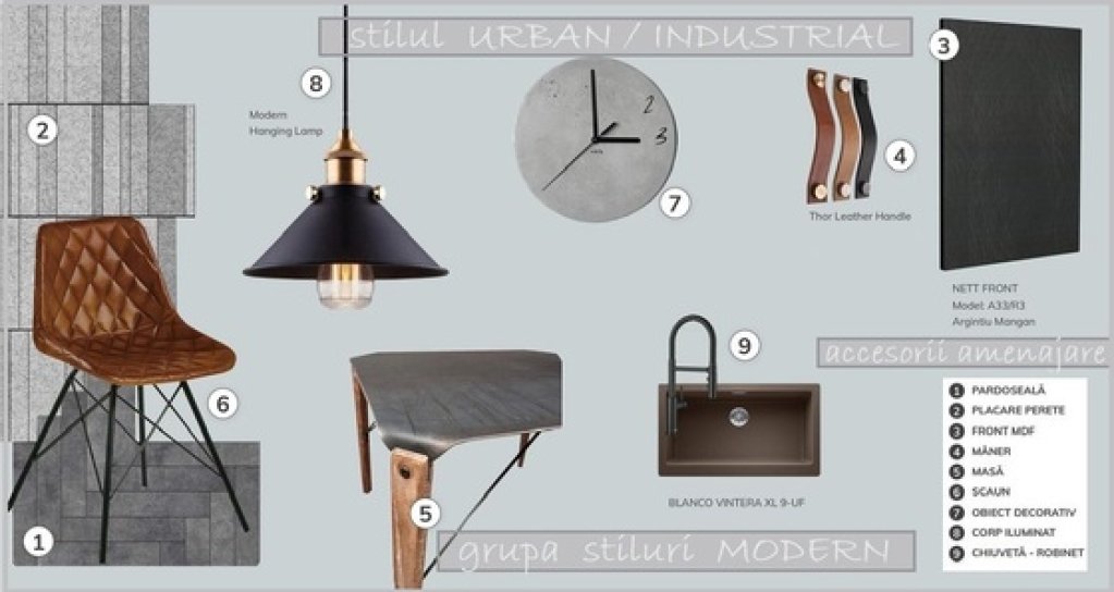 Fronturi MDF mobila