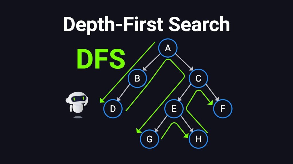 Strategia DFS pe înțelesul tuturor începătorilor