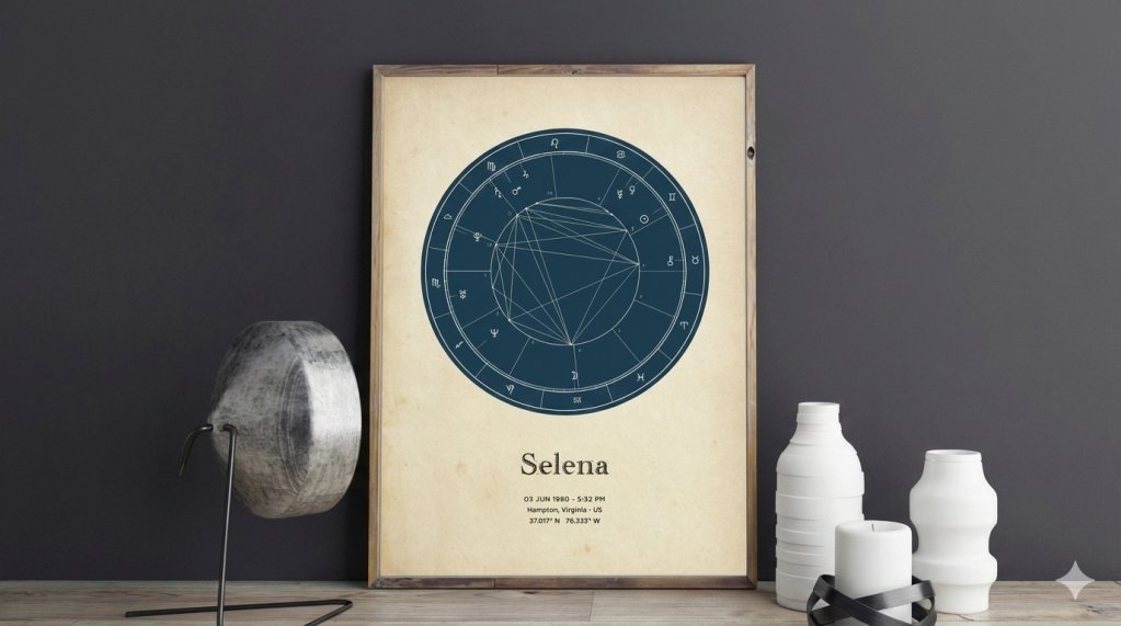 Astrograma personală, interpretare natală și compatibilitate astrologică, la un click distanță